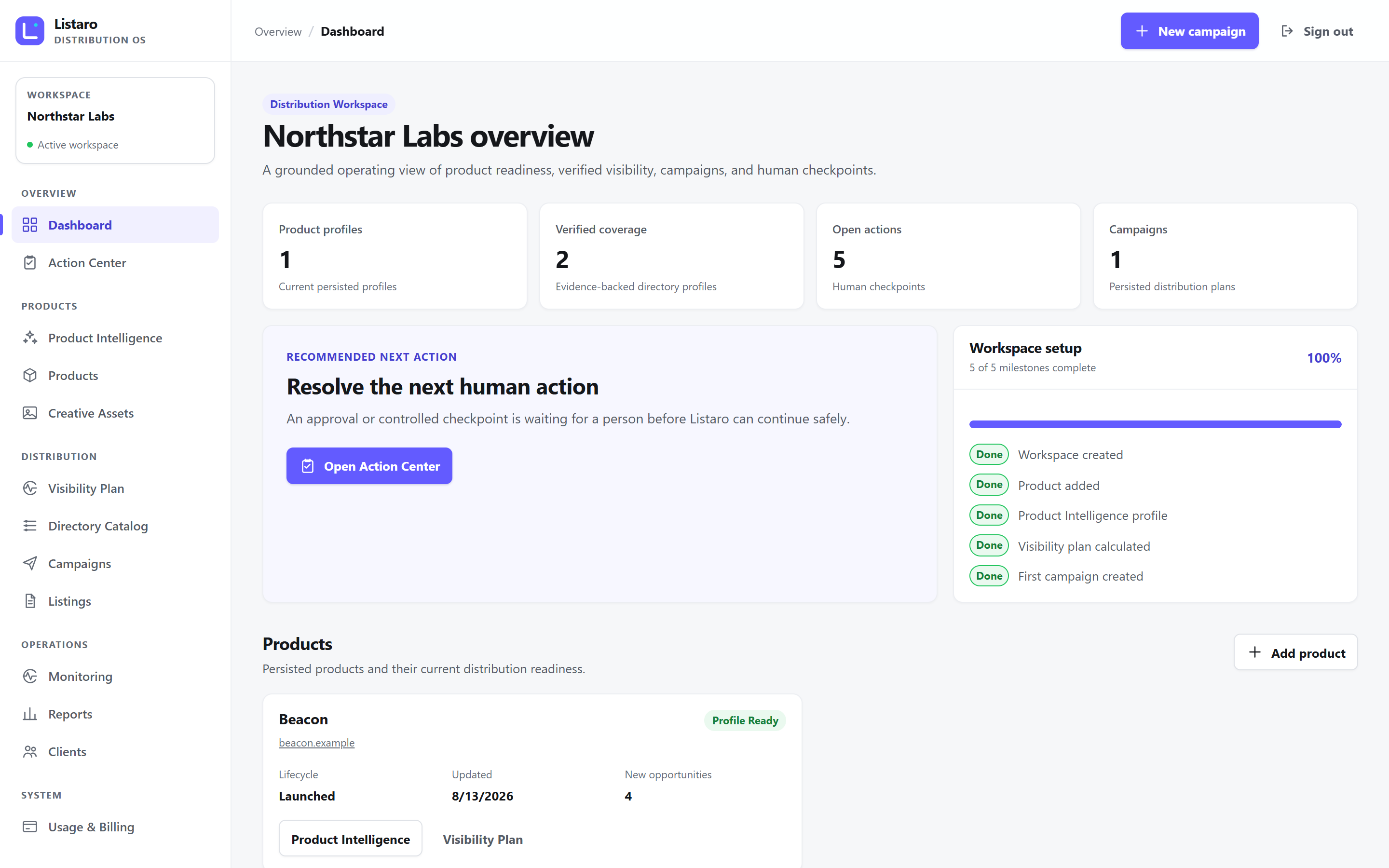 Real Listaro Dashboard showing workspace progress, product readiness, and next actions