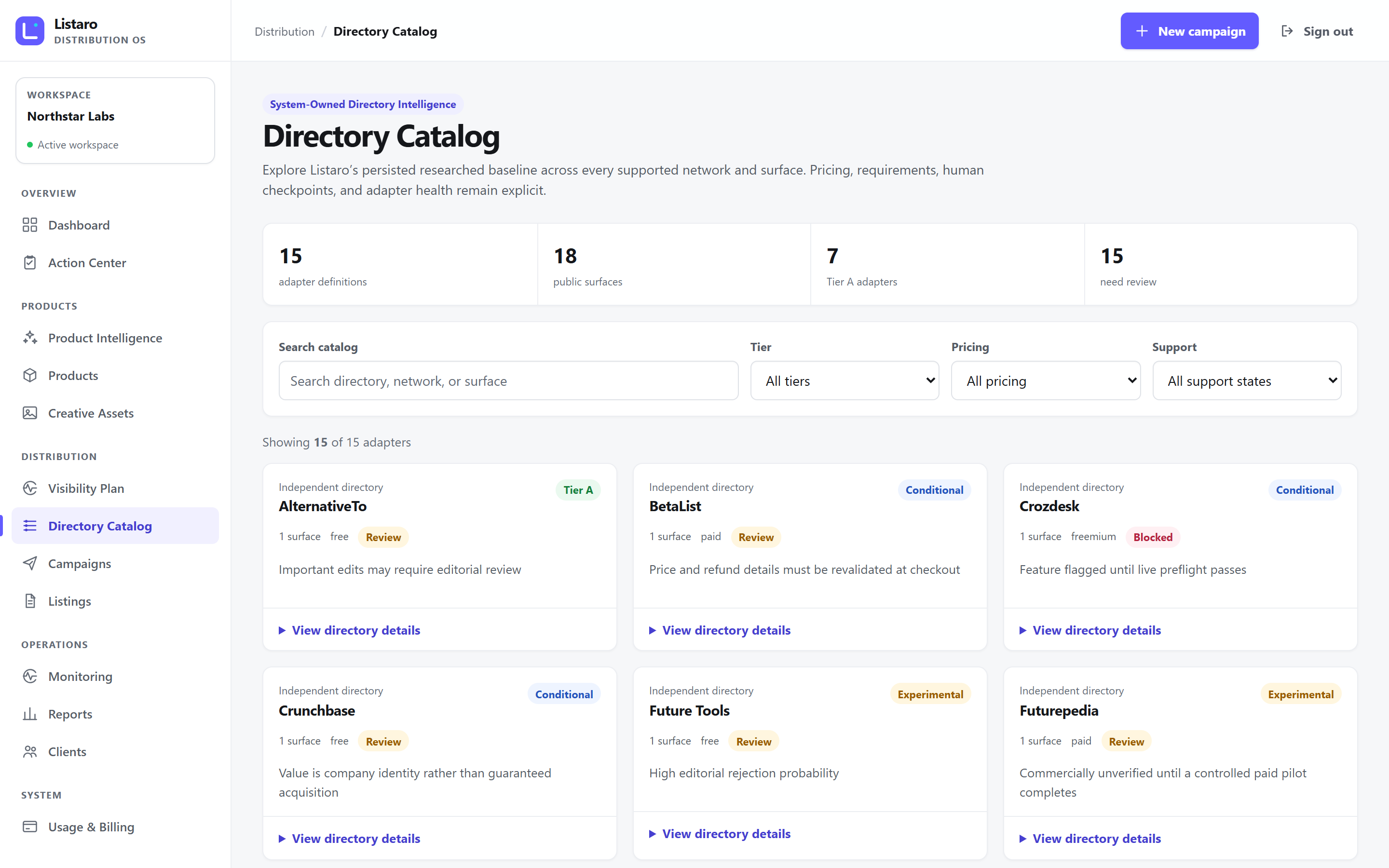 Directory Catalog showing persisted directory networks, surfaces, pricing, tiers, and support status